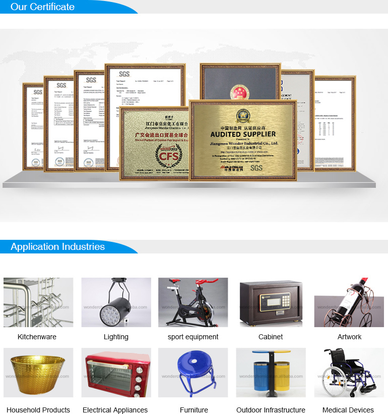 Recubrimiento de cobre en polvo anti martillo de plata y martillo dorado