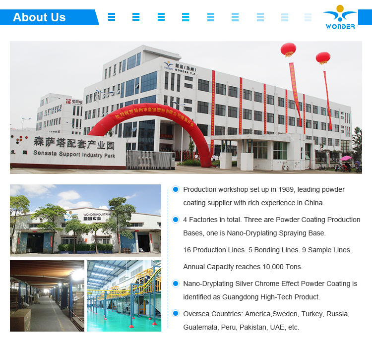 Epoxy Ral 6018 Green para bote de riego de cubo de lata