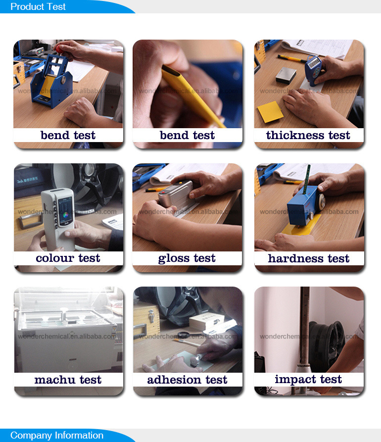 Nordson Encore LT Price