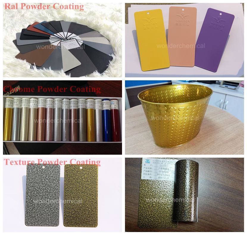 Abrigo de polvo azul anodizado