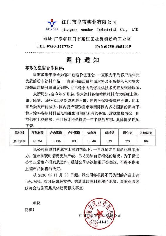 C5C9601A3CD56C46DEF4F583BCF258C