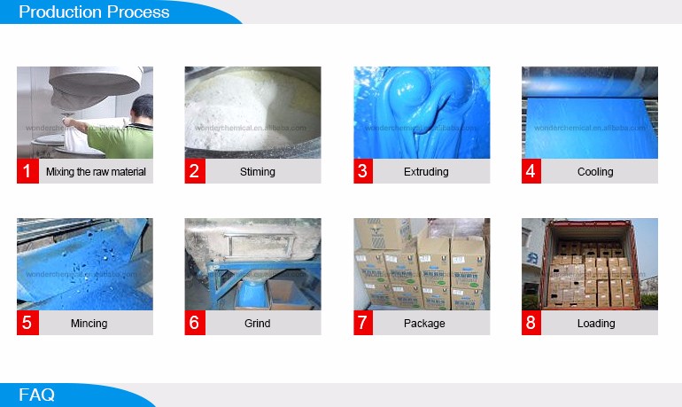 proceso de producci&oacute;n